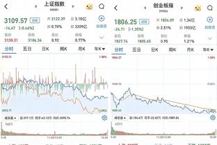 加入圣诞打铁行列！布克上半场9中3得到11分1板2助1帽